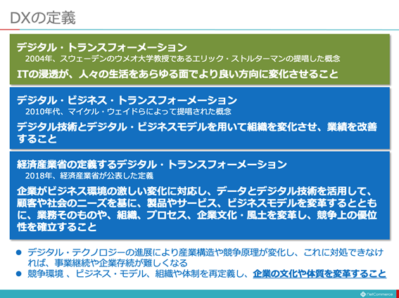 図：DXの定義