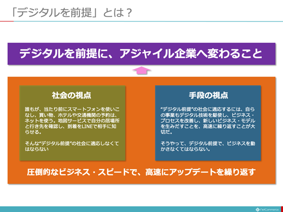 図：「デジタルを前提」とは？