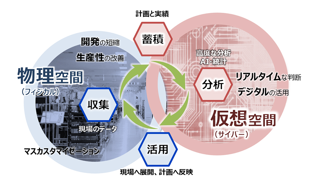 パナソニック インフォメーションシステムズ株式会社