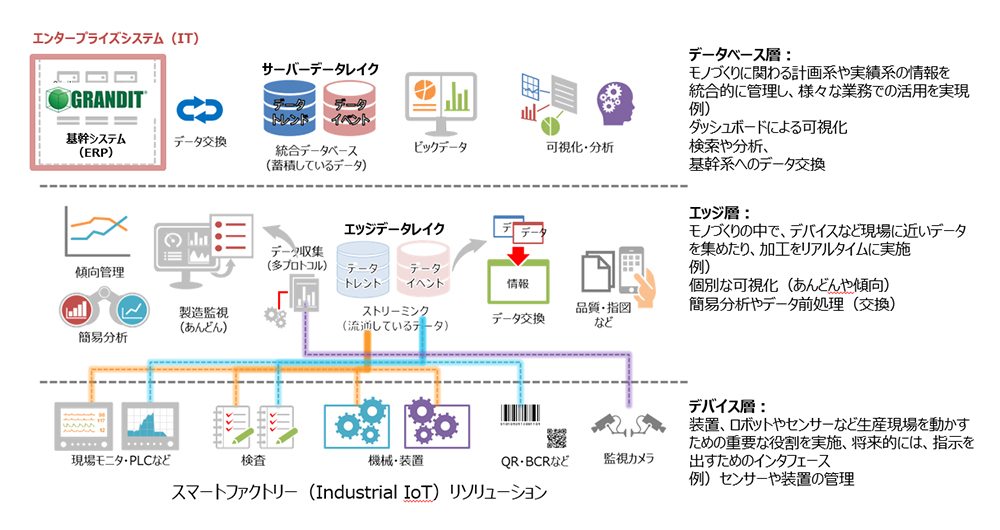 パナソニック インフォメーションシステムズ株式会社