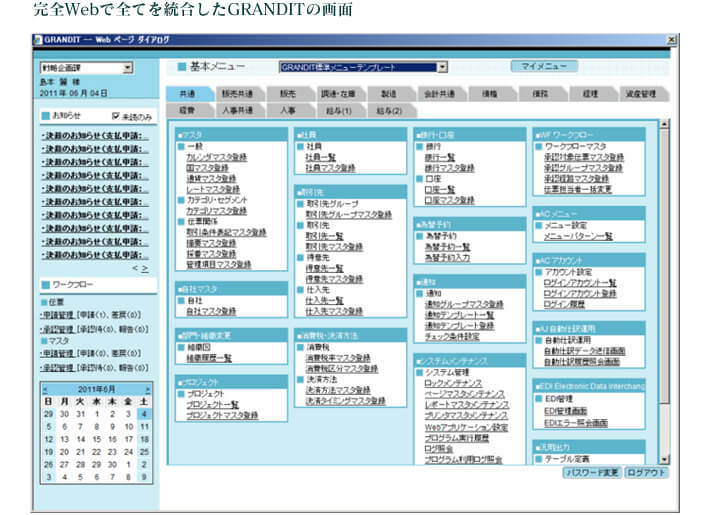 完全WEBで全てを統合したGRANDITの画面