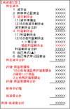 貸借対照表純資産の部