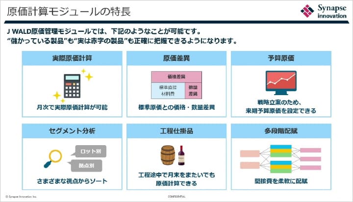 ペーパーレス化で加速する！製造業の働き方改革クラウドで実現する現場業務の効率化 イメージ図