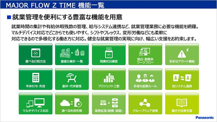 MAJORFLOW機能一覧 イメージ図