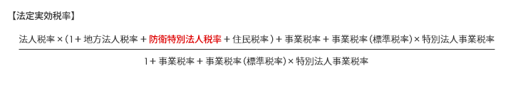法定実効税率