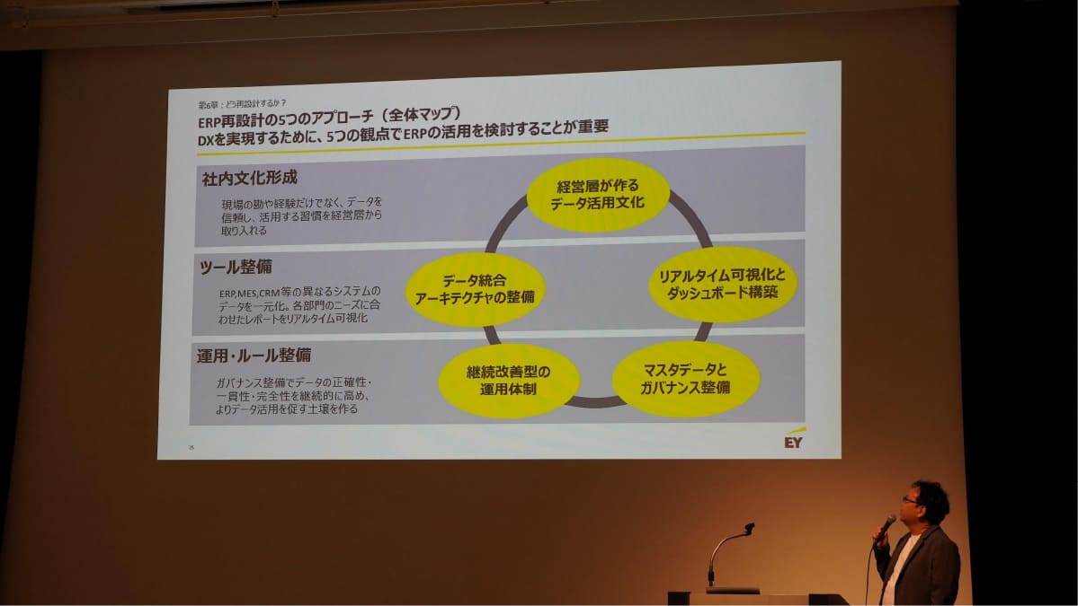 梶浦 英亮 氏イメージ04