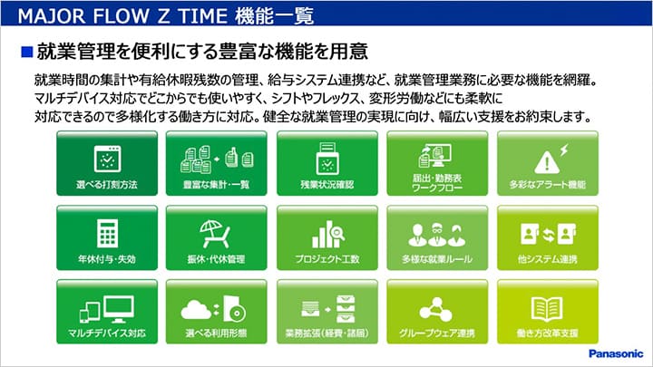 MAJORFLOW機能一覧 イメージ図