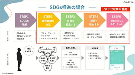 【特別講演】「2030年に選ばれる企業を予見する」 イメージ