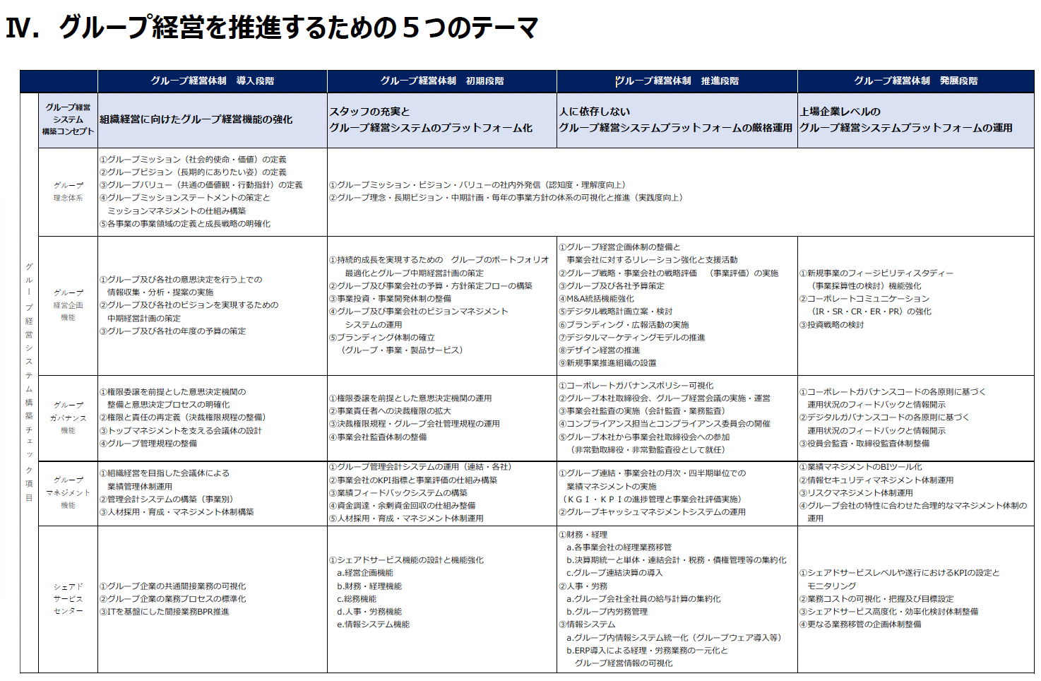 インタビューイメージ