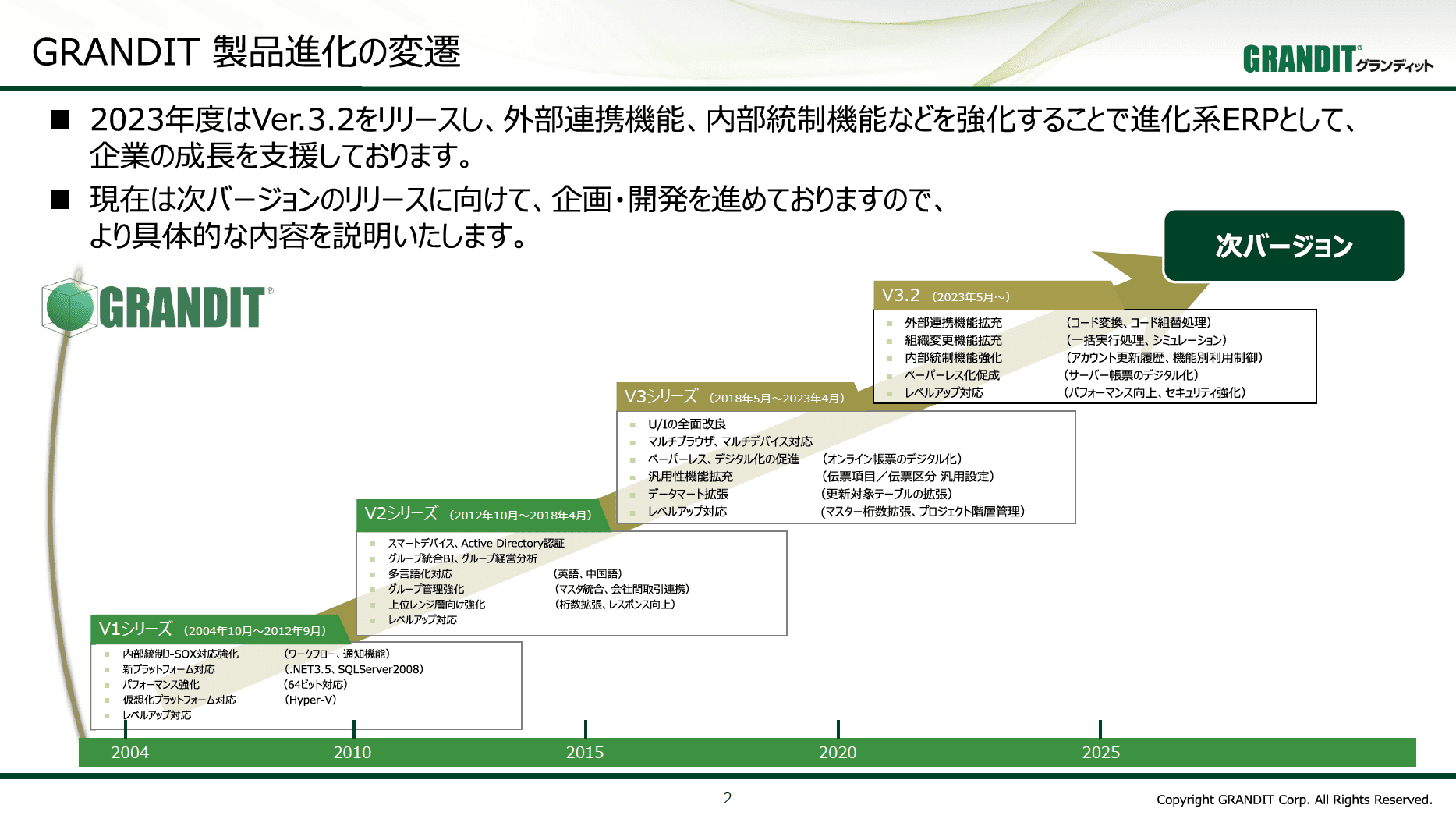 インタビューイメージ
