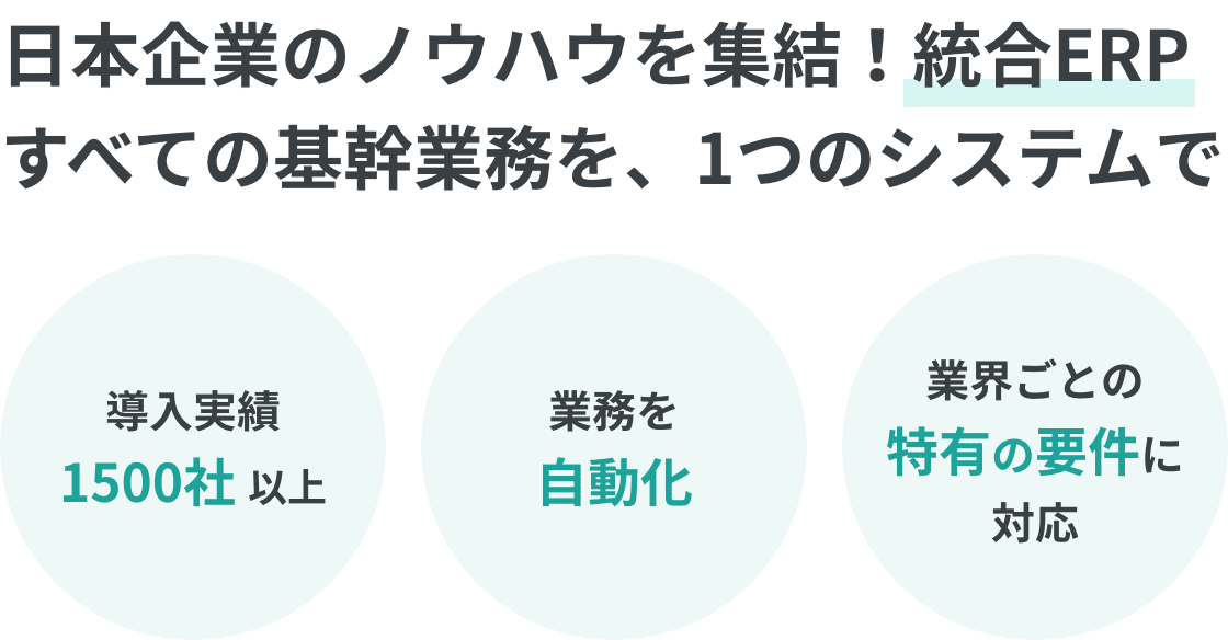 日本企業のノウハウを集結！統合ERP すべての基幹業務を、1つのシステムで 導入実績1500社以上 業務を自動化 業界ごとの特有の案件に対応