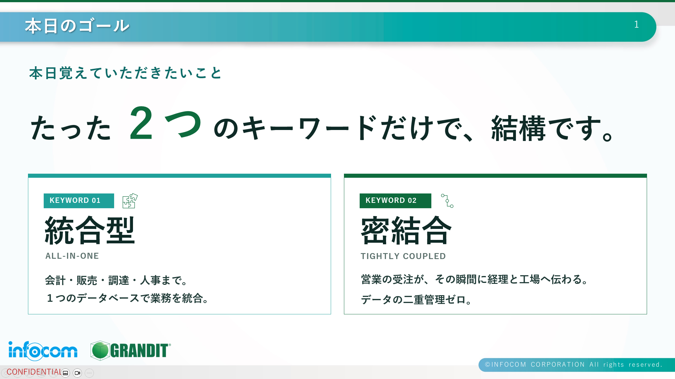 GRANDITの説明資料